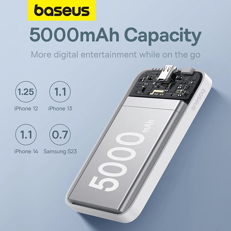 Baseus 20W 5000mAh Magnetic Power Bank Wireless External Battery magsafe Powerbank For iphone 15 14 13 12 mini pro plus